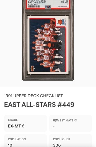 🔥1991 Upper Deck NBA #449 East All-Stars Checklist Michael Jordan PSA 6 Pop 10 - Picture 3 of 3