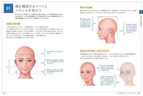 NEW Mastering Expression! How to Draw Eyes with tracking number Shipping from JP - Picture 2 of 12