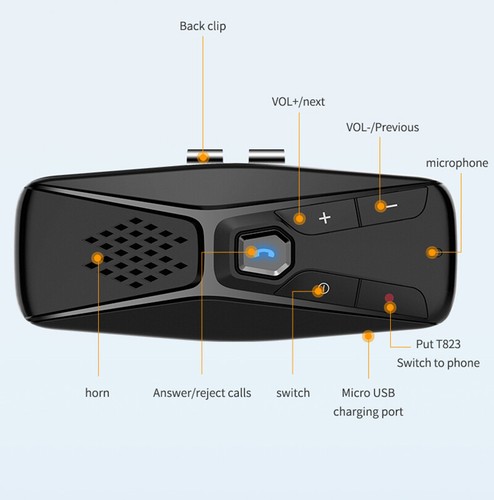 Bluetooth Wireless 5.0 Car Truck Speaker Handsfree Auto Speakerphone Visor Clip - Picture 5 of 12