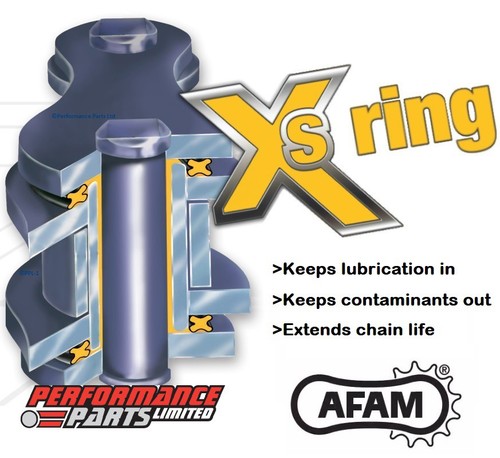 KTM 350 SX-F 10-19 AFAM XRR Gold X-Ring Chain and Steel Sprocket Kit - Picture 6 of 6