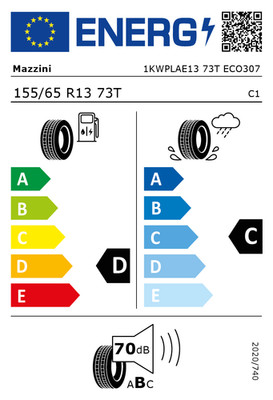 EU-Reifenlabel