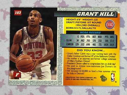 Grant Hill 1994-95 Topps en relieve plata #103 - Imagen 2 de 2
