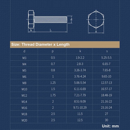 M3 M4 M5 Hexagon Set Screws Fully Threaded Bolts +Nuts +Washers Stainless Steel - Picture 2 of 47