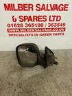 PEUGEOT PARTNER CITREON BERLINGO N/S PASSENGER SIDE MANUAL DOOR MIRROR 98-08