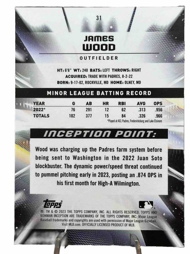 2023 Bowman Inception James Wood #31 Nationals - Picture 2 of 2