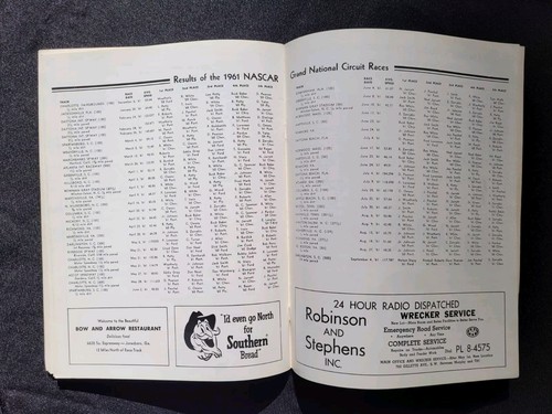 1961 NASCAR Atlanta Dixie 400 Program/Ticket/Lineup/Signed, David Pearson Win #3 - Picture 15 of 17