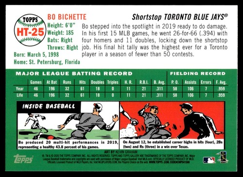 Topps Gallery Heritage 2020 #HT-25 Bo Bichette radiocontrol - Imagen 2 de 2