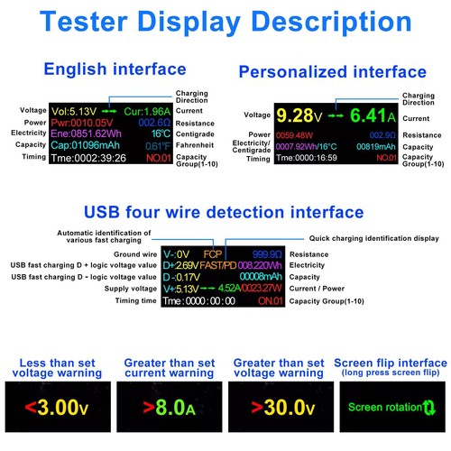 8 IPS Multiple Color Screen USB Power Meter Accepts Maximum Current: 5.1A - Picture 15 of 17
