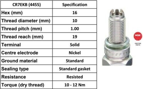 Service Kit For PIAGGIO 500 X9 (2003 to 2010) Air / Oil Filter and Spark Plug - Picture 5 of 5