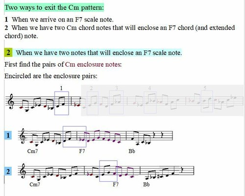 Harmonisierte Tonleitermuster: Ein praktischer Leitfaden zur Improvisation - Bild 4 von 5