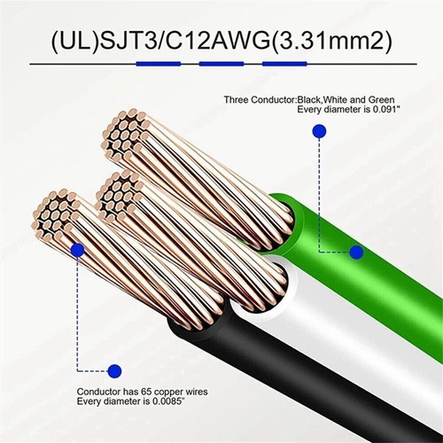 3Prong Plug 12AWG 125V Double Male Extension Cord Generator Adapter For Transfer - Bild 16 von 21