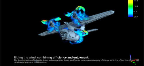 HAOHAN Firefly Modular & Multi-Mount VTOL-SEMI FPV Airplane Support VTOL 1080mm - Picture 12 of 24