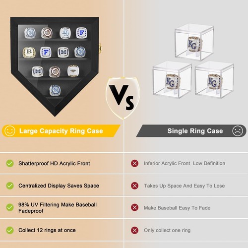 Championship Ring Display Case, 12 Ring Posts Sports Ring Display Case Wooden... - Picture 5 of 7