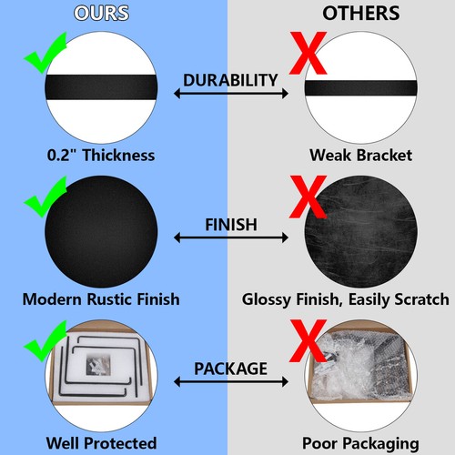 4 Heavy Duty Black Iron 6" x 11" Countertop Support Brackets Mantel Shelf L Corb - Picture 6 of 8