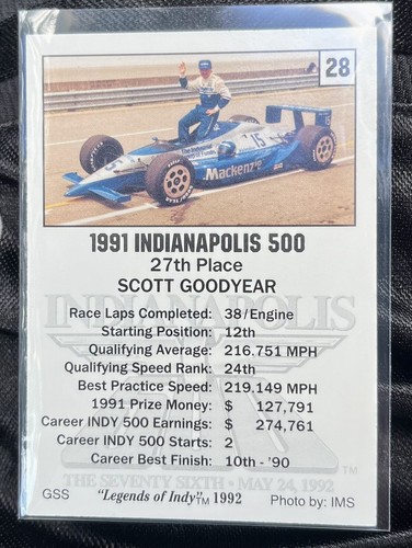 Scott Goodyear Legends Of Indy 1992 Card #28 Indianapolis Motor Speedway   - Picture 2 of 2