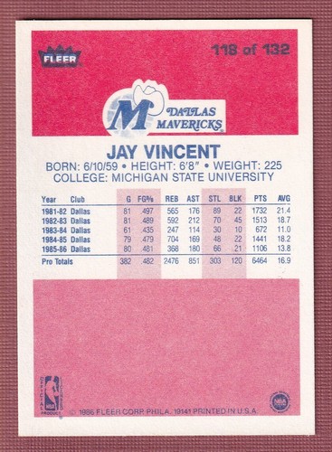 1986 Fleer Basketball (1-132) * You Pick * Conditions Listed - Picture 175 of 195