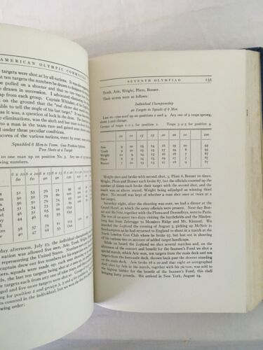 REPORT OF THE AMERICAN OLYMPIC COMMITTEE - AMSTERDAM 1928 HC Book - Picture 11 of 13