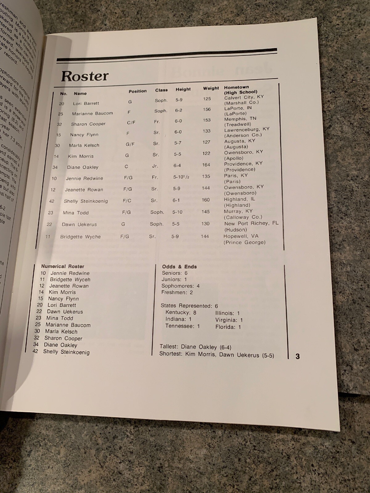 Picture 5 of 6