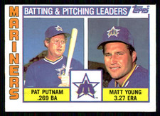 1984 Topps - Team Checklist Matt Young, Pat Putnam #336 (RC)