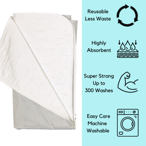 Bed Pad Washable Incontinence Reusable Underpad-Heavy Duty Absorbent Waterproof - Picture 5 of 43