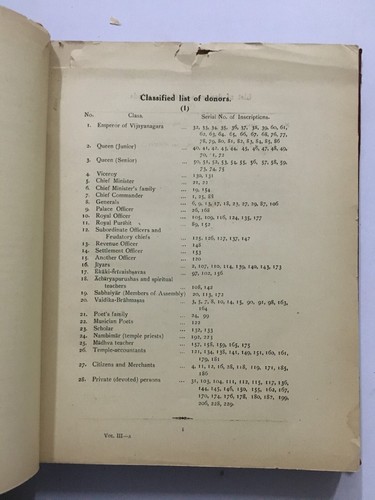 Vijayayaraghavacharya, V (Ed): Inscriptions Krishnaraya's Time 1509 AD Tirupati - Picture 4 of 13