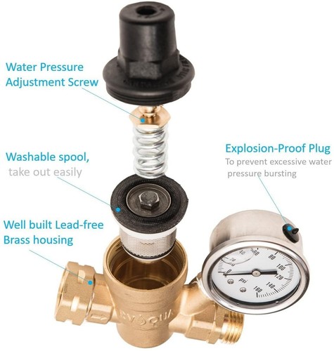 Rvaqua M11-45psi Adjustable Water Pressure Regulator For Rv Camper - E - Picture 2 of 7