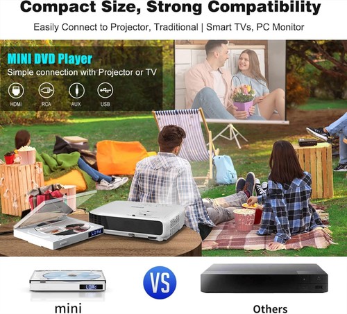 Gueray DVD Player for TV All Region Free Desktop DVD/CD Player for Home with Bl - Picture 6 of 7