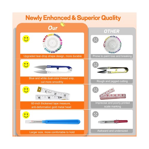 SUTQIGUI Sewing Kit for Adults with Heavy Duty Fabric Scissors, 241 Pcs Newly... - Picture 6 of 7