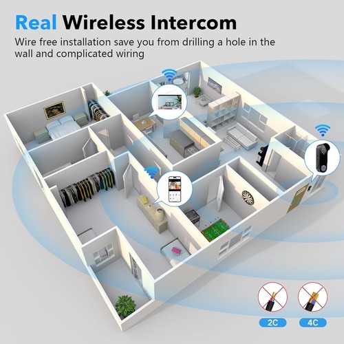 HD Wireless Video Doorbell Intercom w/ 8" Monitor, Motion Detect, No Fees - NIB - Picture 2 of 9