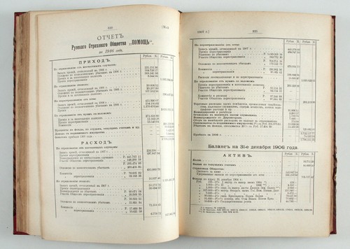 1907 Imperial Russian RARE Antique INSURANCE Magazine set СТРАХОВОЕ ОБОЗРЕНИЕ - Picture 6 of 12