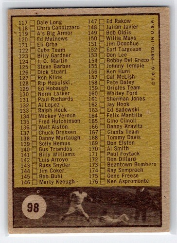 2nd Series Checklist: 89-176 1961 Topps #98 Checklist yellow card number black - Picture 2 of 2