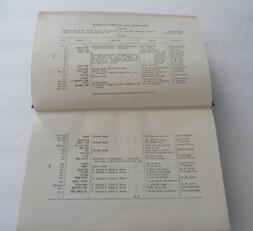 1950's Service of the Synagogue Books Day of Atonement, Pentecost, Passover + 3 - Picture 10 of 24