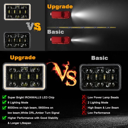 For Kenworth C500 T600A T800 W900 4x6" INCH LED Headlights Hi/Lo DRL Turn Signal - Bild 4 von 12