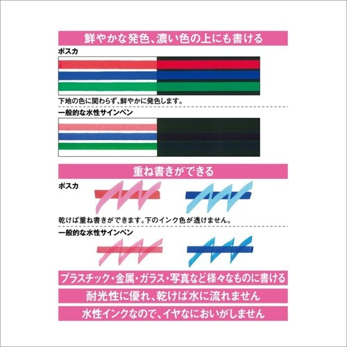 Uni POSCA PC3M15C Paint Marker Pen Fine Point PC-3M 0.9-1.3mm Set of 15 Colors - Picture 5 of 6