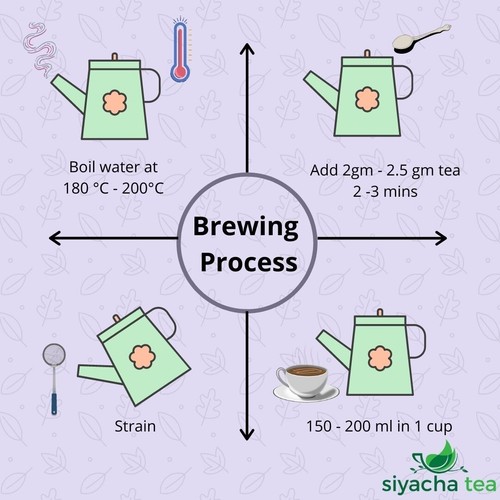Assam CTC Tea Season Fresh HALMARI BOPSM Leaf FIRST FLUSH 2025 Spring Beverage - Picture 5 of 6