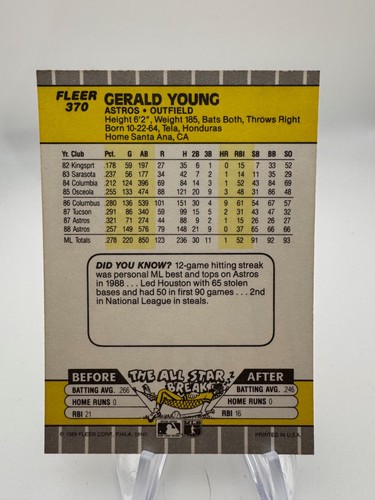 1989 Fleer Baseball Card #s 250-500 +Rookies -You Pick - Picture 266 of 524