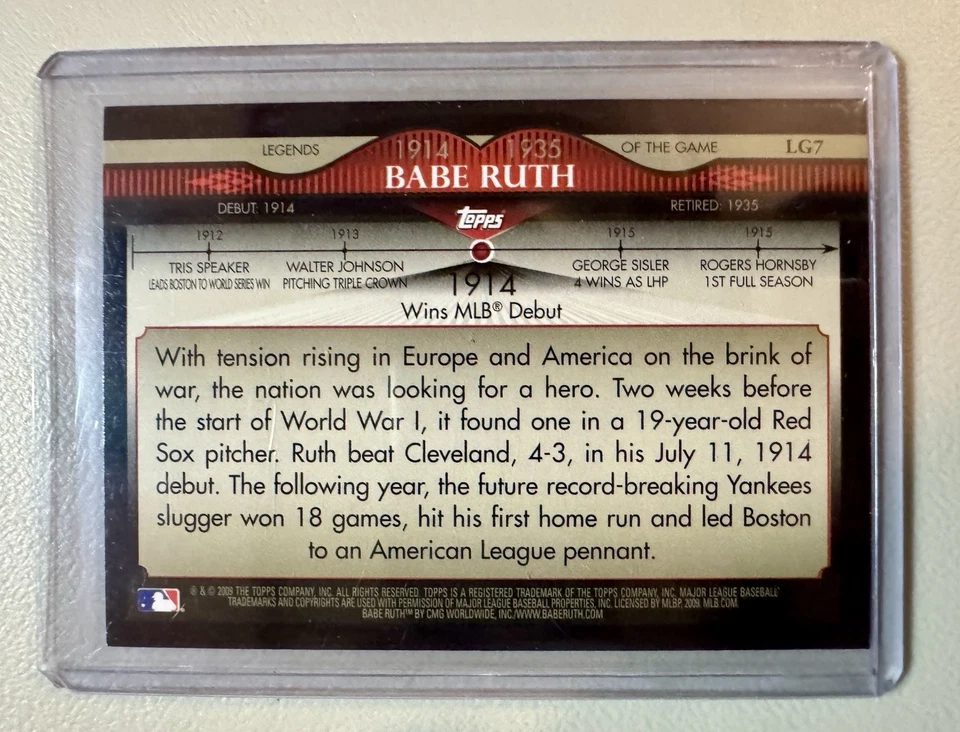 Babe Ruth Card Lot (10) – Yankees Legend – 2010 Topps Inserts & Tribute Set - Image 4 of 4