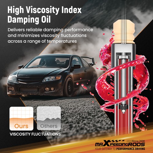MaXpeedingrods Comfort 1 Coilovers Lowering Kit For BMW 3 series (E36) 92-98 RWD - Picture 8 of 17