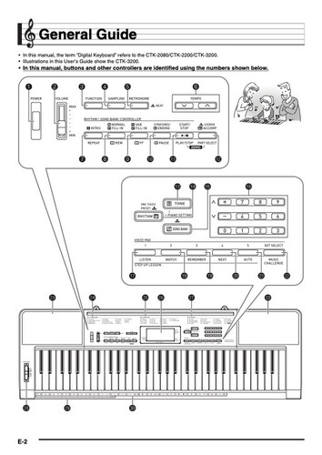 User’s Guide Owner Intruction Manual Casio Keyboard  CTK-2080 CTK-2200 CTK-3200  - Picture 2 of 3