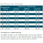 Bild 15 von 40