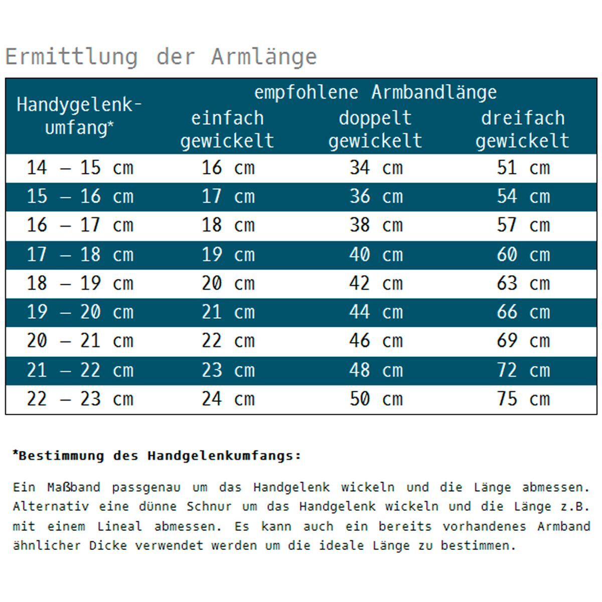 Bild 15 von 40