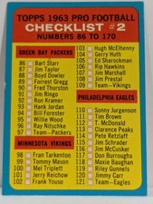 1963 TOPPS #170 CHECKLIST #2 FOOTBALL CARD Unmarked!