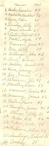J P ELDER JR HIGH SCHOOL FT WORTH TX 1940 FOOTBALL TEAM PHOTO COACH LEISNER ID'D - Picture 4 of 6