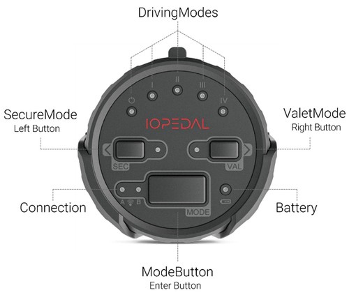 IOPEDAL para Nissan Versa Hatchback (Tipo C11, 05.04 a 12.13) 1.6, 110cv/81kW - Imagen 6 de 7