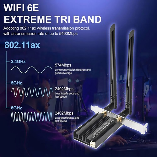 PCI-E WiFi 6E Adapter Desktop PC for Intel AX5400 PCIe Wifi Card Bluetooth5.2 - Zdjęcie 12 z 20