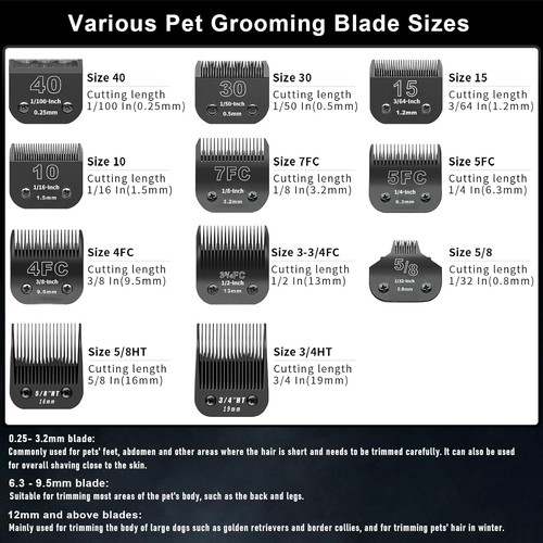 Hoja de acero desmontable para aseo de perros 5FC - Compatible con Andis Oster Wahl - Imagen 4 de 6