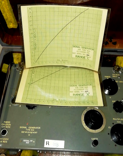 VINTAGE SIGNAL GENERATOR TYP 52A 10SB/6087 MIT ORIGINAL CASE TRANSIT BOX - Bild 5 von 8