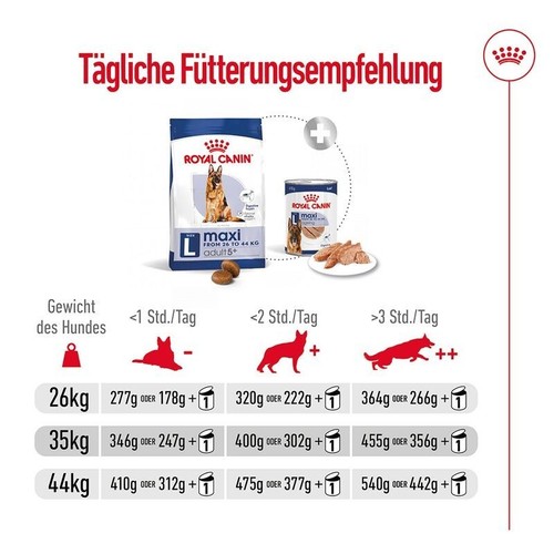 Royal Canin Maxi Adult 5+ - Bild 11 von 13