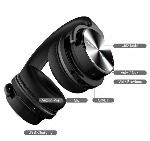 COWIN E7 Pro Active Noise Cancelling Headphone Bluetooth Headphones  Microphone H