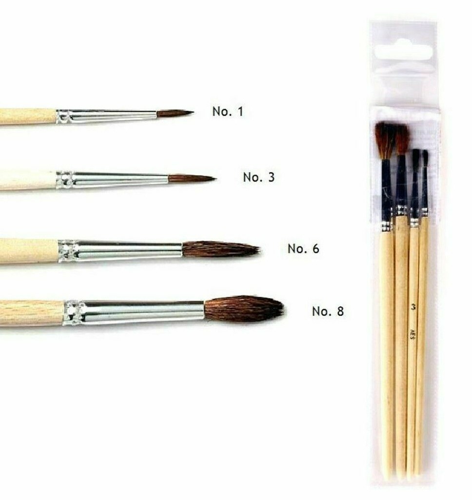 cake tools Cakecraft. Cake Decorating brushes